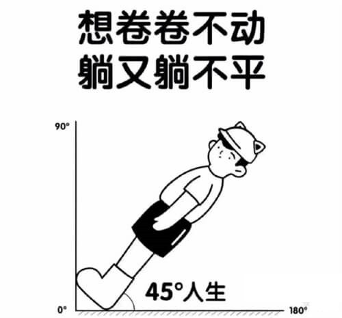 45度青年